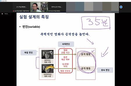 [데이터 활용 마스터 (CALL 교육)] 알기 쉬운 SPSS 통계 분석의 기초